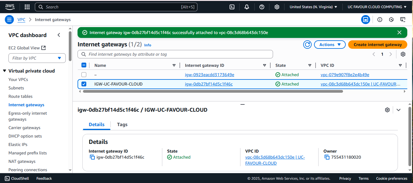 Internet gateway attached to VPC